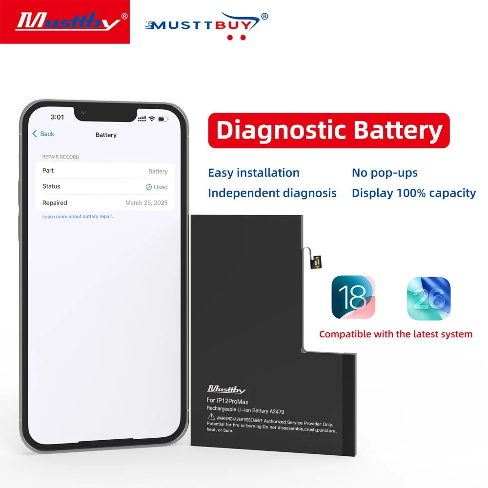 iPhone Batteries